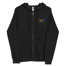 Load image into Gallery viewer, "It's a Spectrum" Unisex fleece zip up hoodie